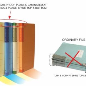 Lam Edge File